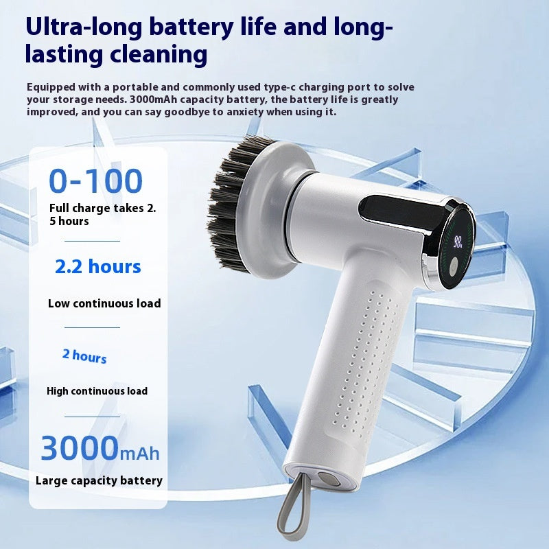 Smart Cleaning Brush